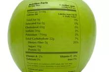 six steps to turn patterns into flow