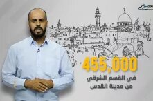 دور المجتمع المقدسي في مواجة جائحة كورونا 