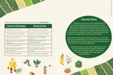 Success Story & Table showing the differences between chemical and biopesticides