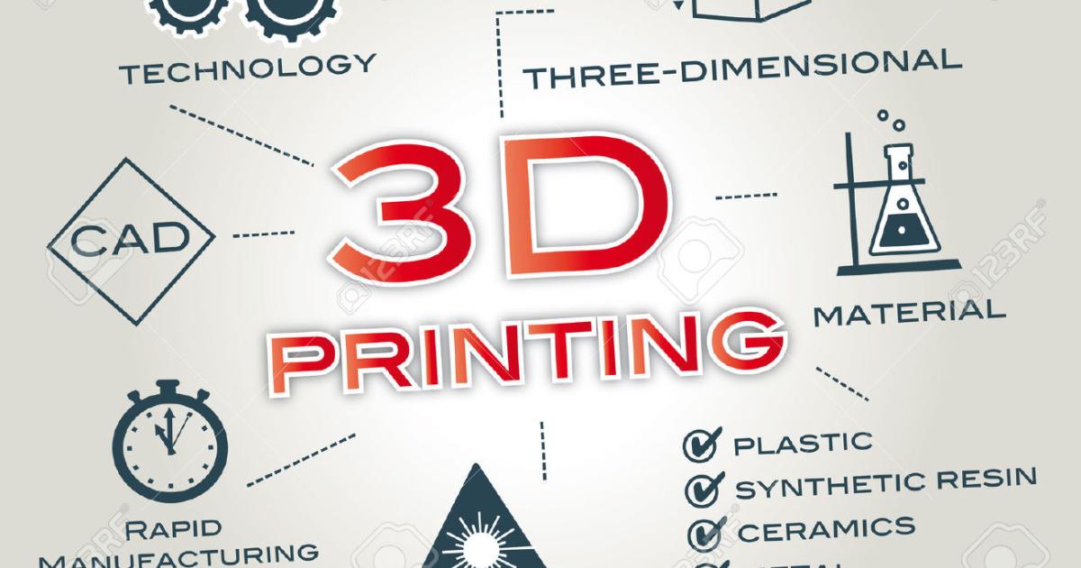Will The 3d Printer Make Its Way Into The Gaza Strip Heinrich Boll Stiftung Palestine And Jordan