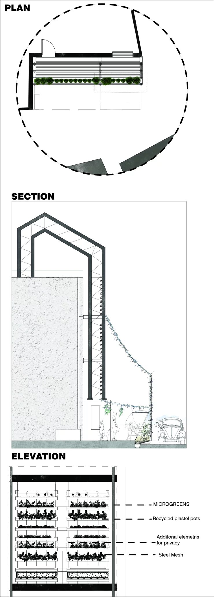 A potential technical design for the structure