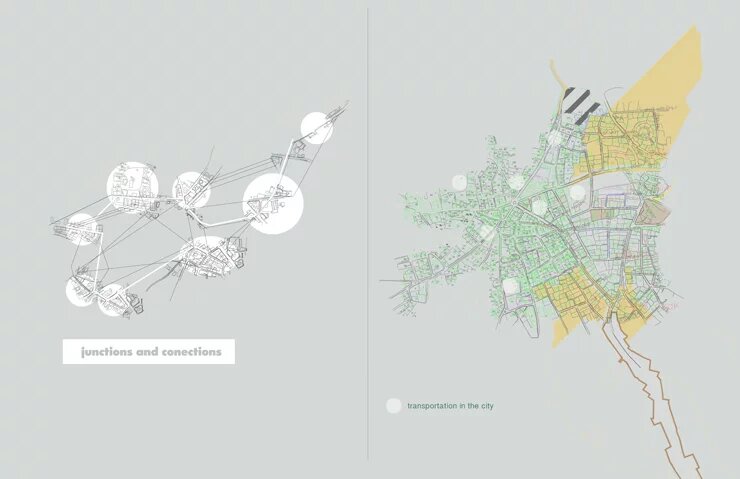  Diagram 1. Map showing transportation nodes in Ramallah, junctions and connections