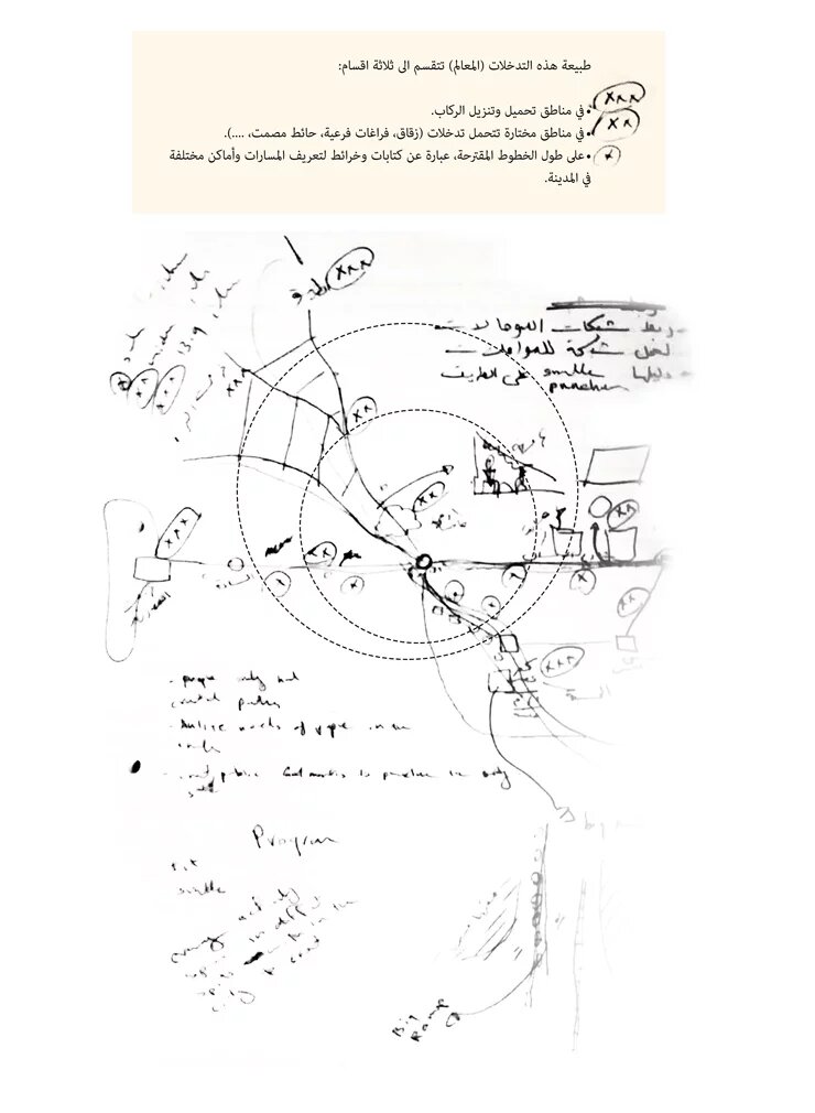 Image 1. Early mapping sketch