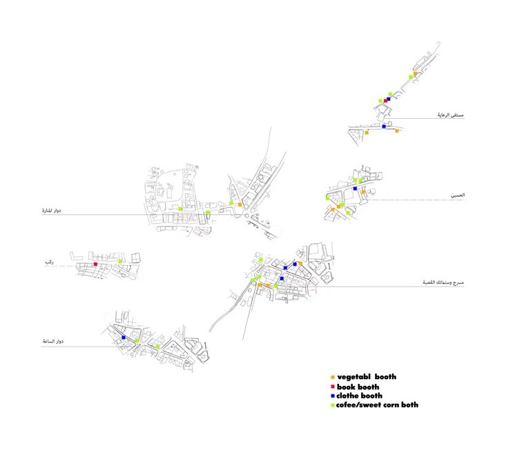 Diagram 2. Mappings of street vendors along six paths