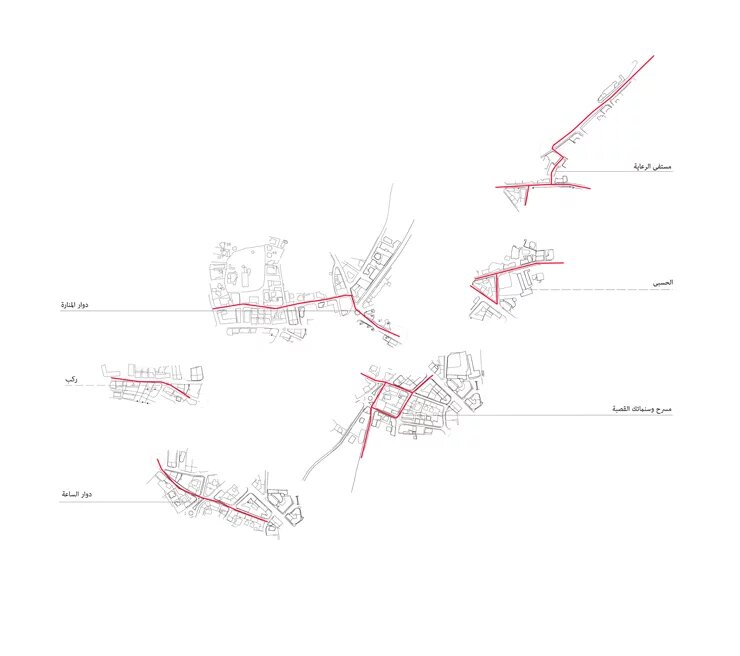 Diagram 3. Map of the six segments