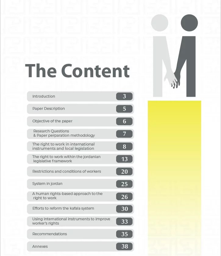 Table of Content-Towards Establishing a Human Rights