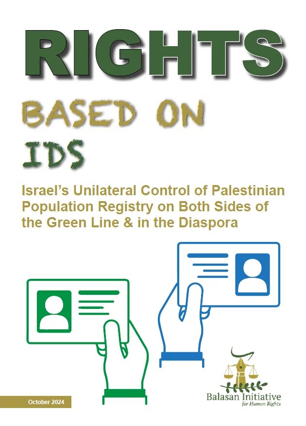 Rights Based on IDs Rights Based on IDs