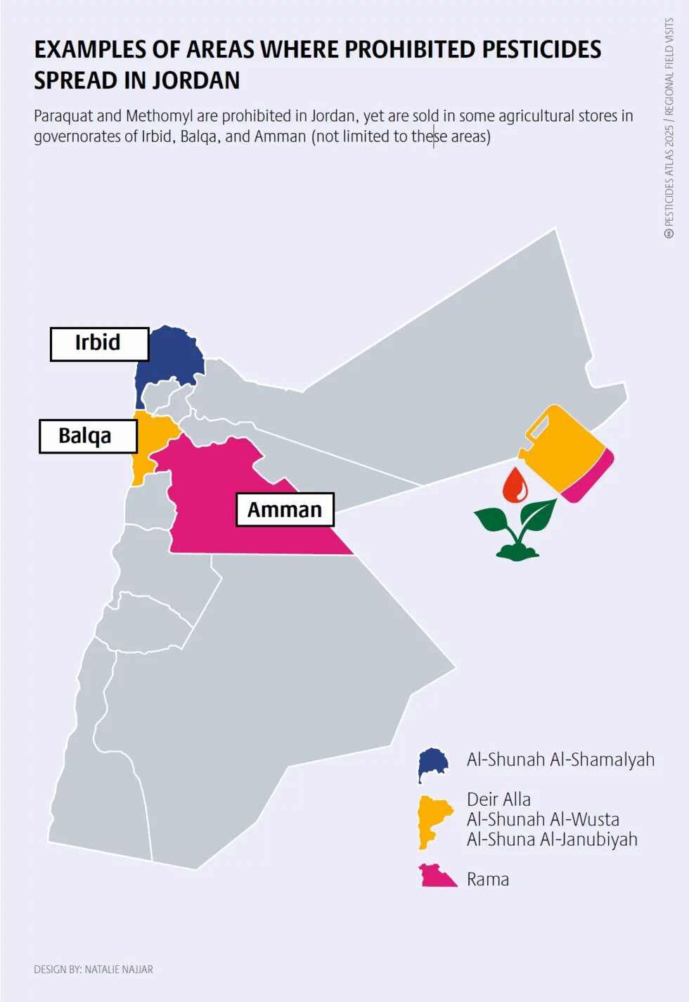 Examples of Areas where prohibited pesticides spread in jordan Examples of Areas where prohibited pesticides spread in jordan