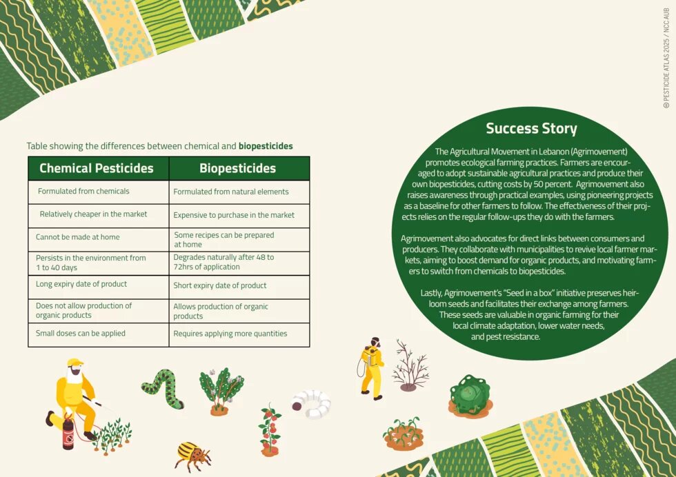 Success Story & Table showing the differences between chemical and biopesticides
