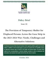 The Provision of Temporary Shelter for Displaced Persons Across the Gaza Strip in the 2023-2024 War